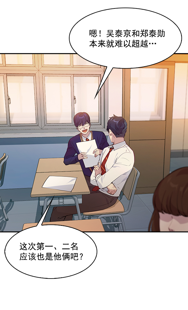 实力至上教室韩国漫画漫画,第73话5图